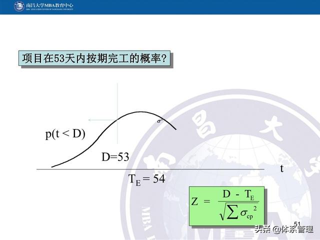 PPT教材：項目管理計劃（項目管理ppt下載）