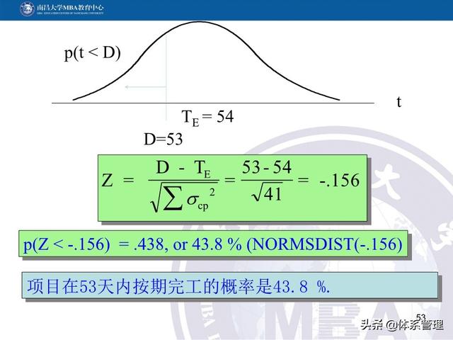 PPT教材：項目管理計劃（項目管理ppt下載）