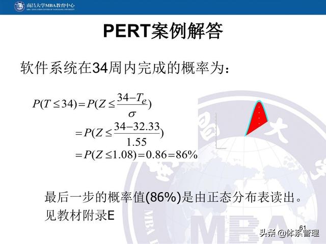 PPT教材：項目管理計劃（項目管理ppt下載）