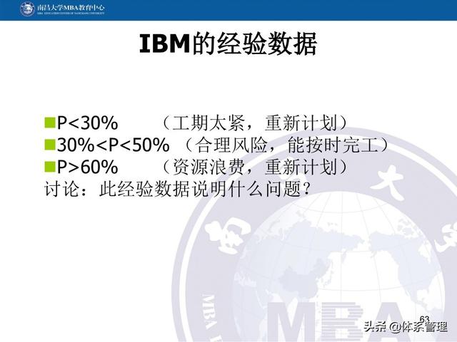PPT教材：項目管理計劃（項目管理ppt下載）