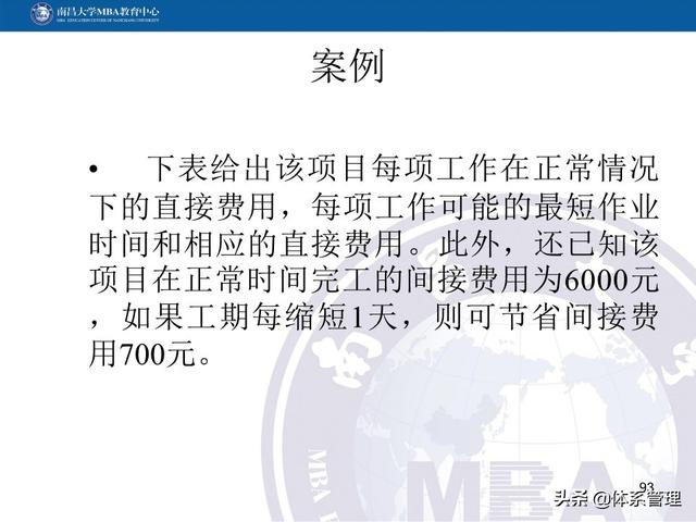 PPT教材：項目管理計劃（項目管理ppt下載）