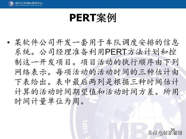 PPT教材：項目管理計劃（項目管理ppt下載）