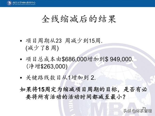 PPT教材：項目管理計劃（項目管理ppt下載）