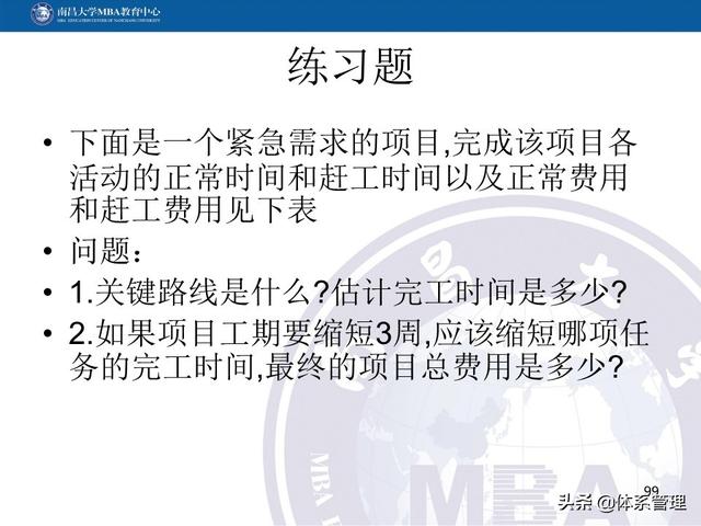 PPT教材：項目管理計劃（項目管理ppt下載）