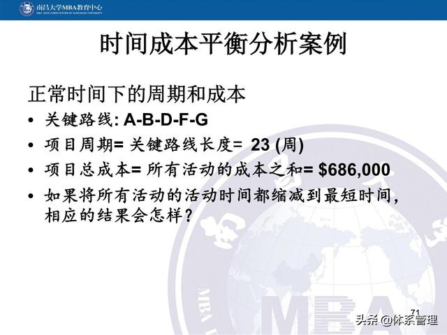 PPT教材：項目管理計劃（項目管理ppt下載）