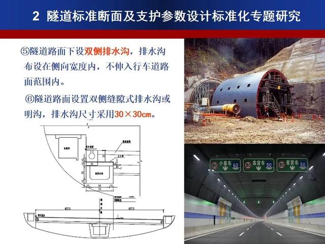 公路隧道標準化施工宣貫PPT