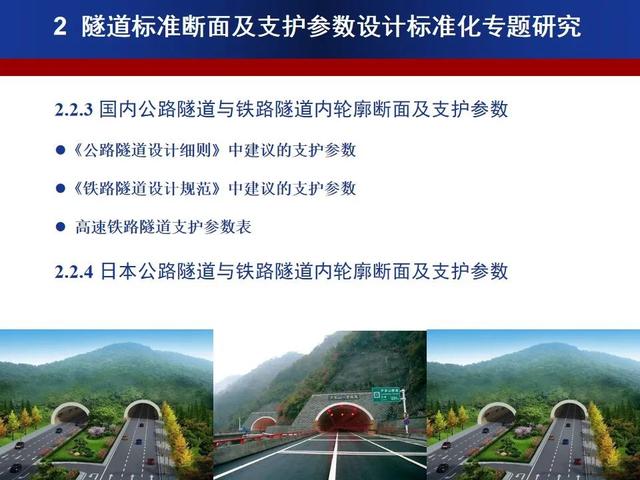 公路隧道標準化施工宣貫PPT