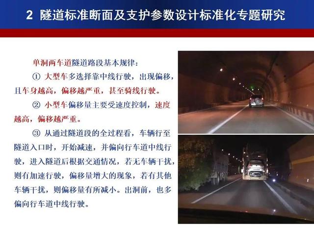 公路隧道標準化施工宣貫PPT