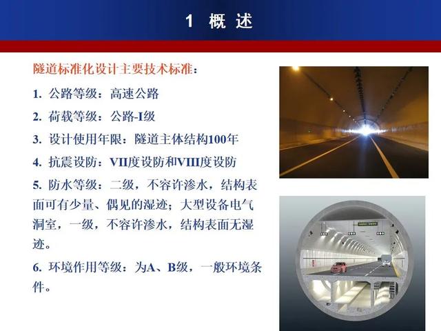 公路隧道標準化施工宣貫PPT