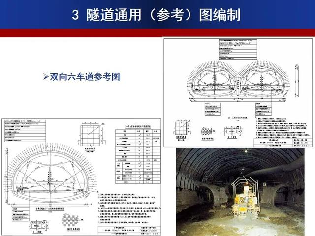 公路隧道標準化施工宣貫PPT