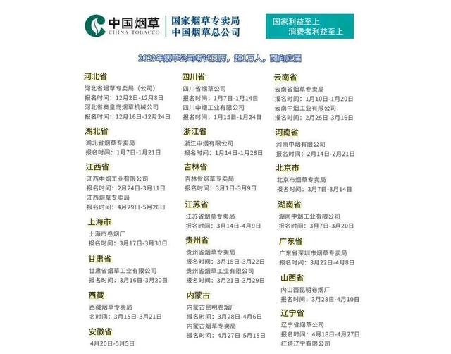 羨慕！中國煙草局工資條曝光，公積金堪比公務員工資（煙草局待遇對比公務員）