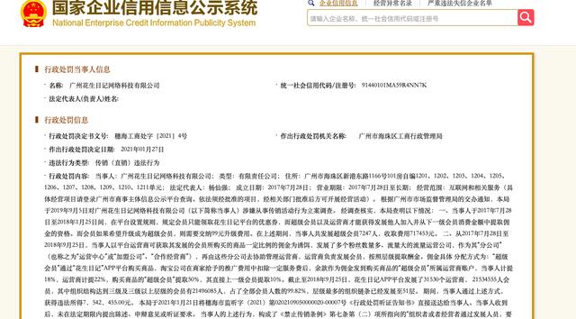 花生日記涉嫌傳銷被罰沒904萬，組織鏈條最高曾發展到51層（花生.日記涉傳銷被罰 新聞）