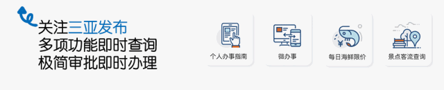 周紅波調研三亞部分法定機構及樓宇黨建工作（三亞機關黨建）