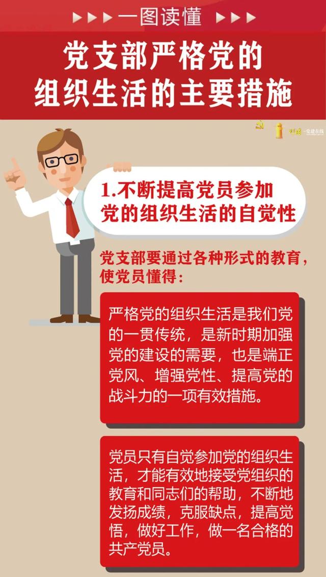 先鋒講壇丨黨支部如何嚴(yán)格黨的組織生活？（嚴(yán)格基層黨支部組織生活）