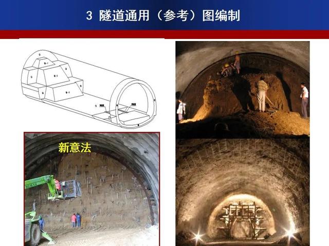 公路隧道標準化施工宣貫PPT