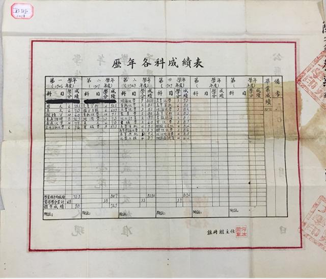【我們這十年】存史資教新時代 服務(wù)育人新征程——黨的十八大以來學(xué)校檔案工作綜述