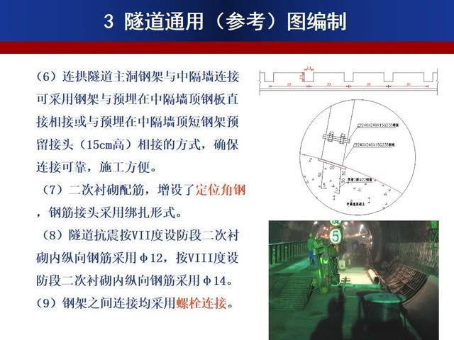 公路隧道標準化施工宣貫PPT