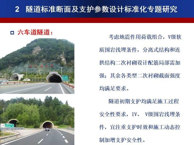 公路隧道標準化施工宣貫PPT