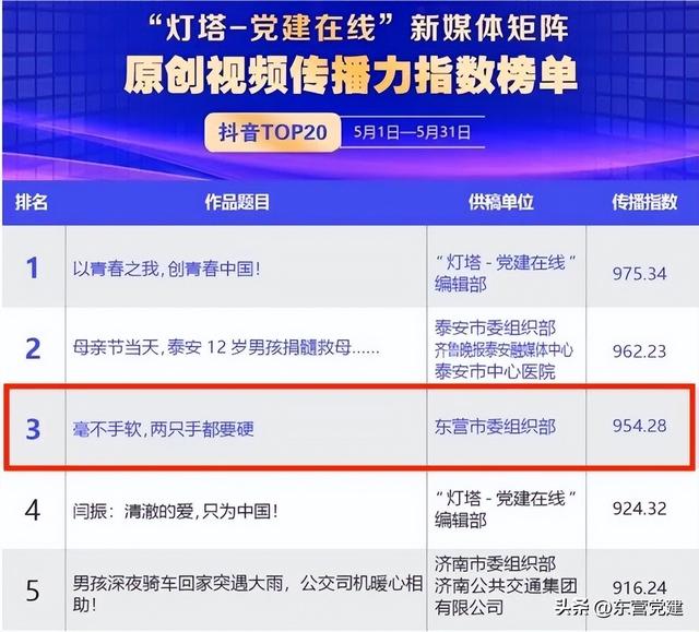 【競(jìng)進(jìn)足跡2022】黨員教育篇
