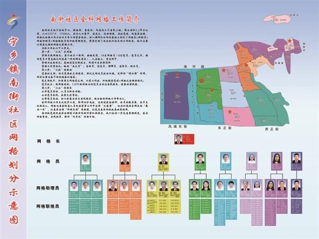 中陽：黨建領(lǐng)跑“特色路” 基層治理“百姓說”（中陽黨建網(wǎng)）