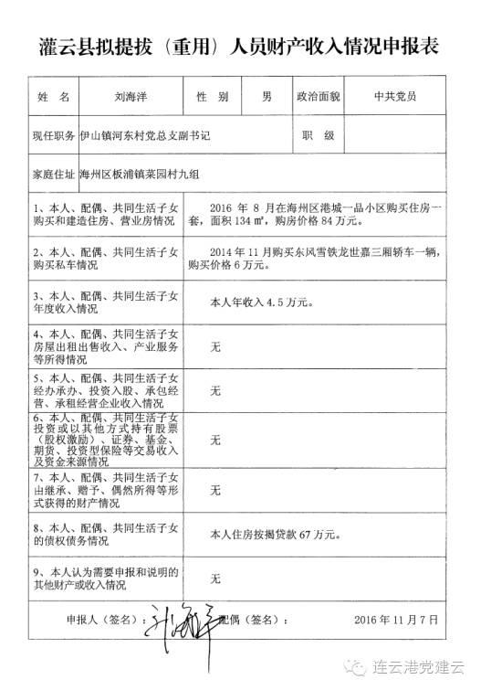 灌云縣25名干部任職前公示（含主要工作實績、財產收入情況）（灌云縣領導干部任職前公示）