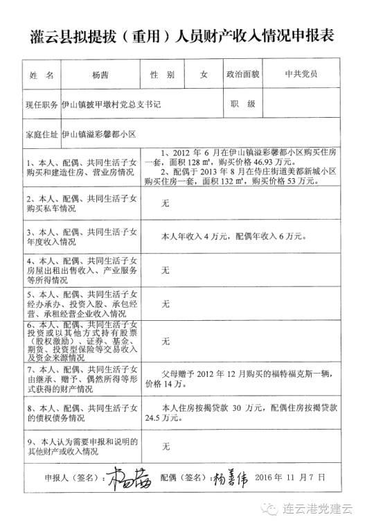灌云縣25名干部任職前公示（含主要工作實績、財產收入情況）（灌云縣領導干部任職前公示）