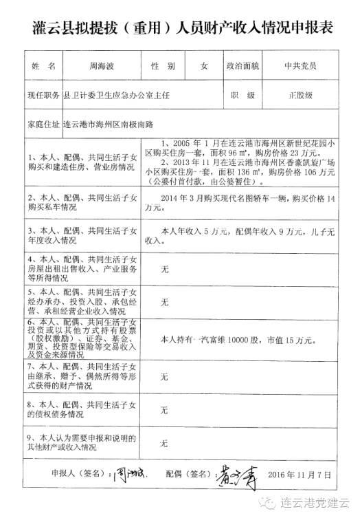 灌云縣25名干部任職前公示（含主要工作實績、財產收入情況）（灌云縣領導干部任職前公示）