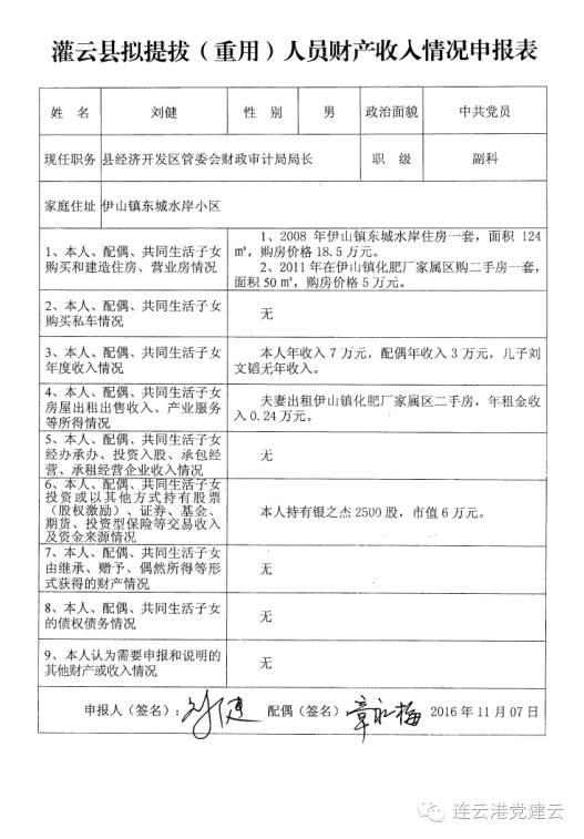 灌云縣25名干部任職前公示（含主要工作實績、財產收入情況）（灌云縣領導干部任職前公示）
