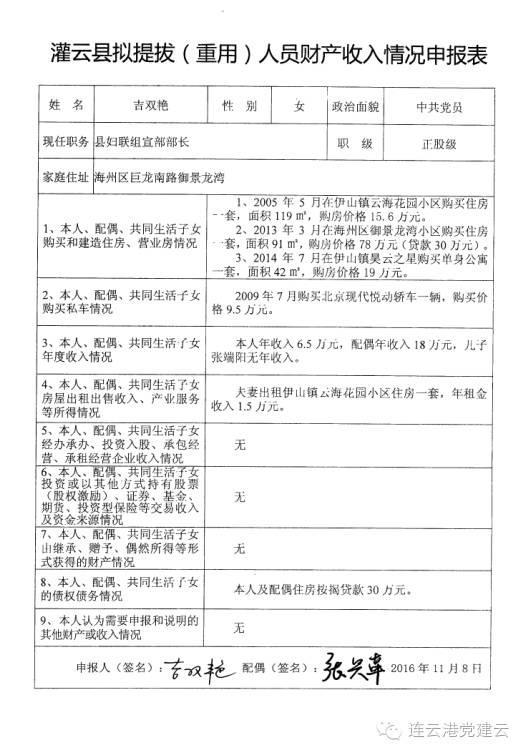 灌云縣25名干部任職前公示（含主要工作實績、財產收入情況）（灌云縣領導干部任職前公示）