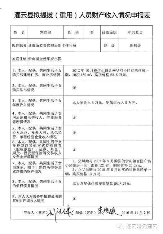 灌云縣25名干部任職前公示（含主要工作實績、財產收入情況）（灌云縣領導干部任職前公示）
