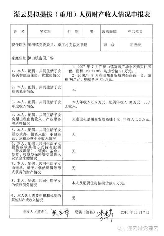 灌云縣25名干部任職前公示（含主要工作實績、財產收入情況）（灌云縣領導干部任職前公示）