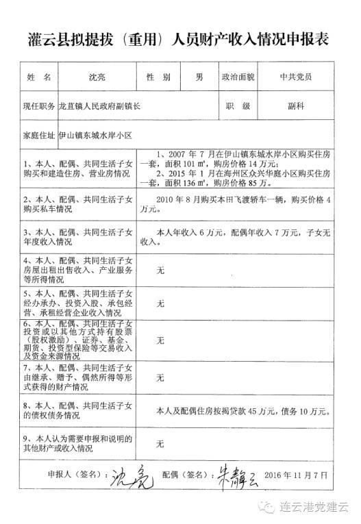 灌云縣25名干部任職前公示（含主要工作實績、財產收入情況）（灌云縣領導干部任職前公示）
