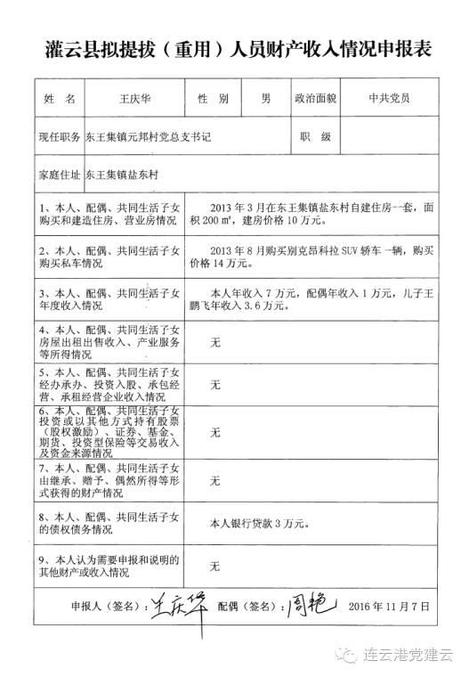 灌云縣25名干部任職前公示（含主要工作實績、財產收入情況）（灌云縣領導干部任職前公示）