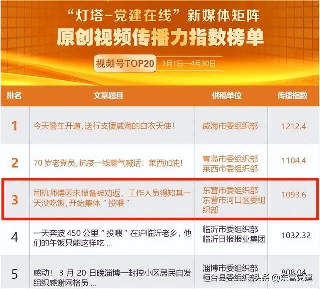 【競(jìng)進(jìn)足跡2022】黨員教育篇