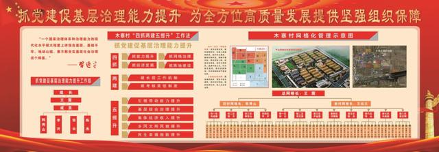 【抓黨建促基層治理】小平易鄉(xiāng)穆寨村：四抓兩建五提升 推動鄉(xiāng)村全面振興