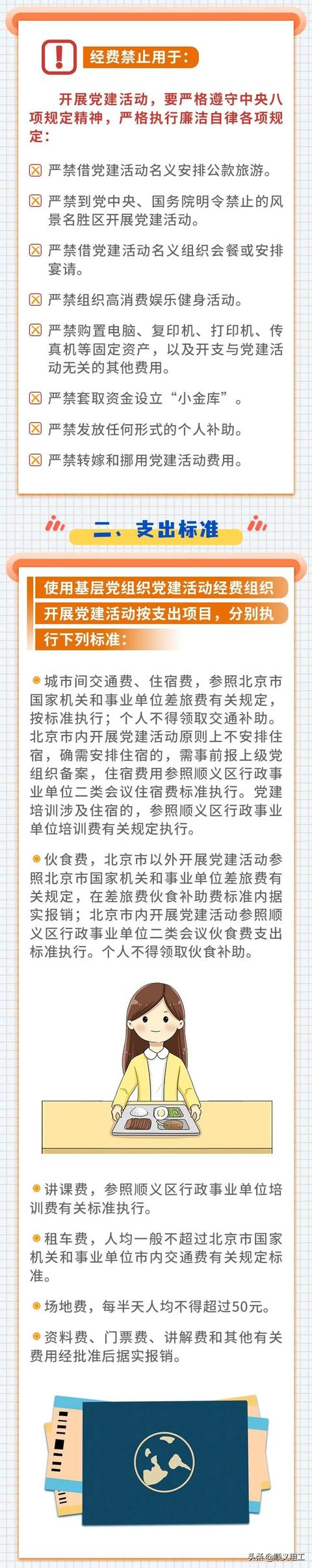 一圖讀懂 - 順義區(qū)基層黨組織黨建活動經(jīng)費怎樣用（基層黨組織的活動經(jīng)費）