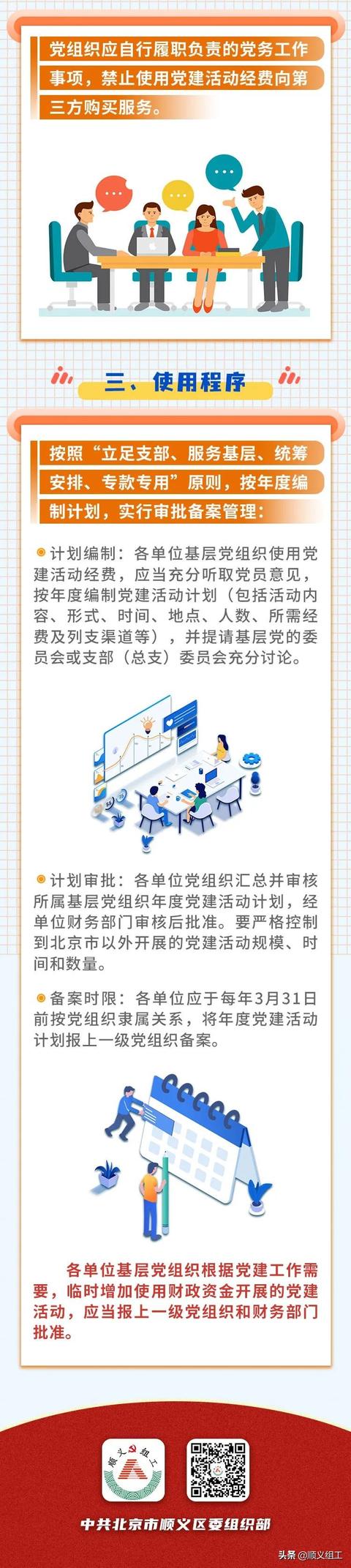 一圖讀懂 - 順義區(qū)基層黨組織黨建活動經(jīng)費怎樣用（基層黨組織的活動經(jīng)費）