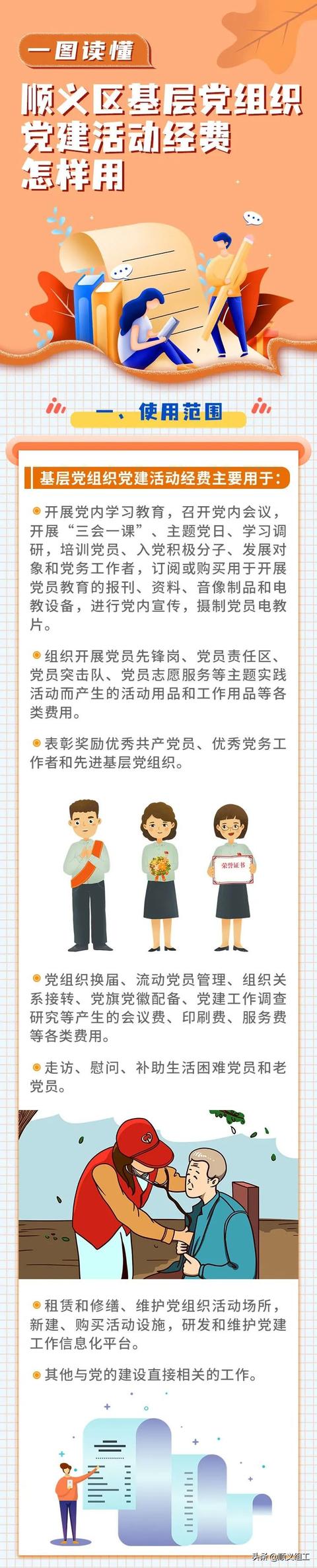 一圖讀懂 - 順義區(qū)基層黨組織黨建活動經(jīng)費怎樣用（基層黨組織的活動經(jīng)費）