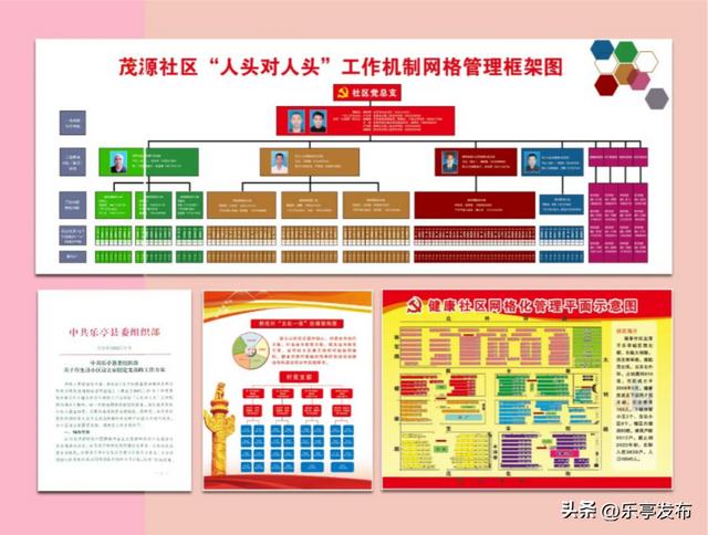 樂亭：黨建引領(lǐng)助推城市基層治理高質(zhì)量發(fā)展（黨建引領(lǐng)城市基層治理提質(zhì)增效）