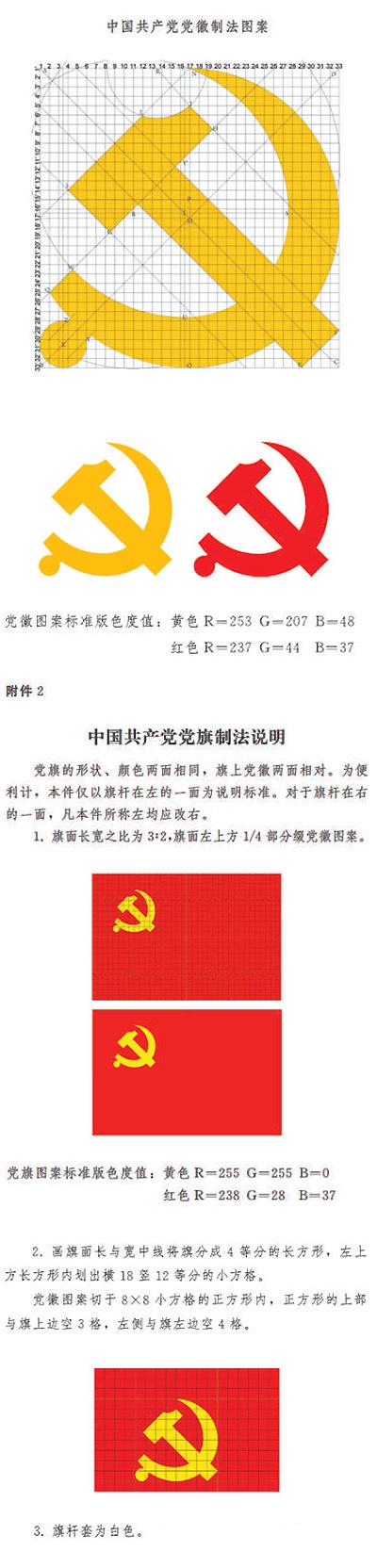 中國共產黨黨徽黨旗條例