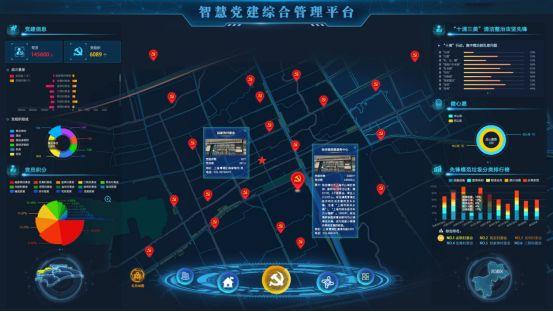 信息化怎樣破解黨建難題，讓管理更精準(zhǔn)、監(jiān)督更有效？（黨建信息化方式）