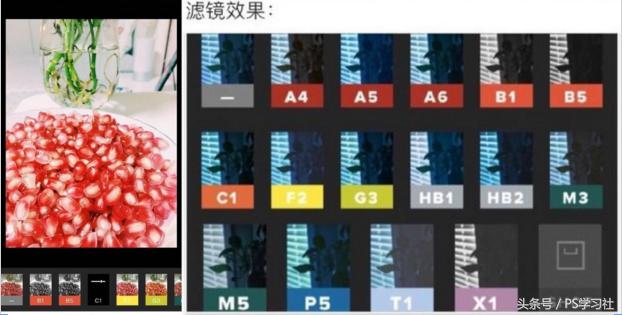 手機上有哪些好用的修圖軟件（手機上有什么好用的修圖軟件）