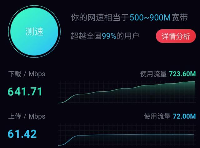 榮耀暢玩30體驗：5G+大內存+長續航，高品質千元手機一步到位（榮耀暢玩30怎么樣）