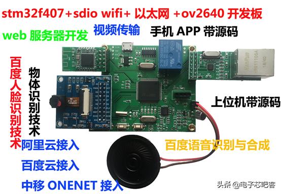 用STM32人工智能開發(fā)板打造人臉識(shí)別項(xiàng)目
