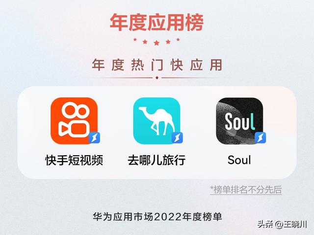 華為應(yīng)用市場(chǎng)2022年度榜單揭曉！這些“新銳應(yīng)用”最受歡迎（華為應(yīng)用市場(chǎng)2020年度榜單）