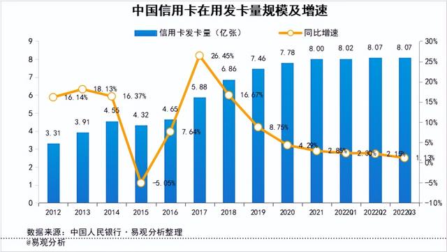 信用卡APP評(píng)測(cè)系列——工銀e生活5.0打造個(gè)人生活服務(wù)平臺(tái)（下載工銀e生活app信用卡）