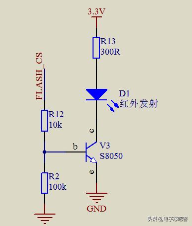 用STM32人工智能開發(fā)板打造人臉識(shí)別項(xiàng)目