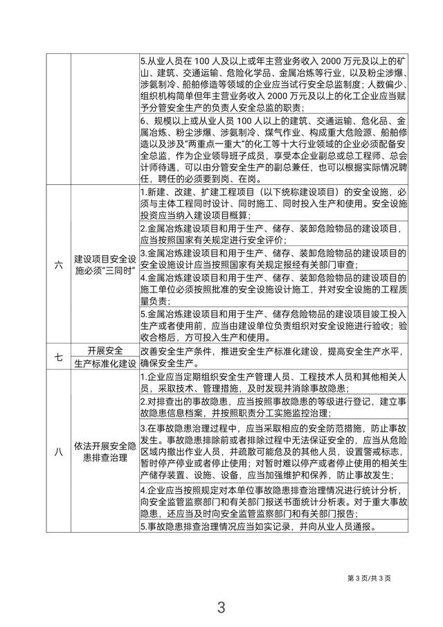企業安全生產主體責任清單（安全生產責任清單模板）