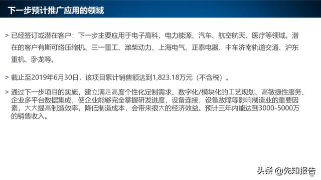 工業互聯網項目（附PPT全文）（工業互聯網項目簡介）
