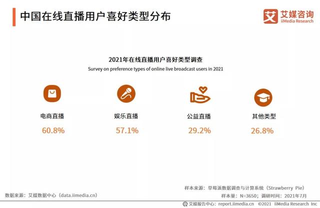 多次“擦邊”被點名的花椒直播，還真的要成了？（花椒直播 實戰(zhàn)）